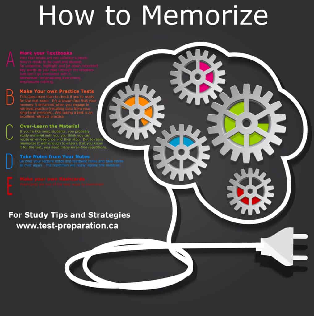 How to Memorize