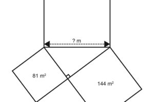 Pythagorean Pythagorean
